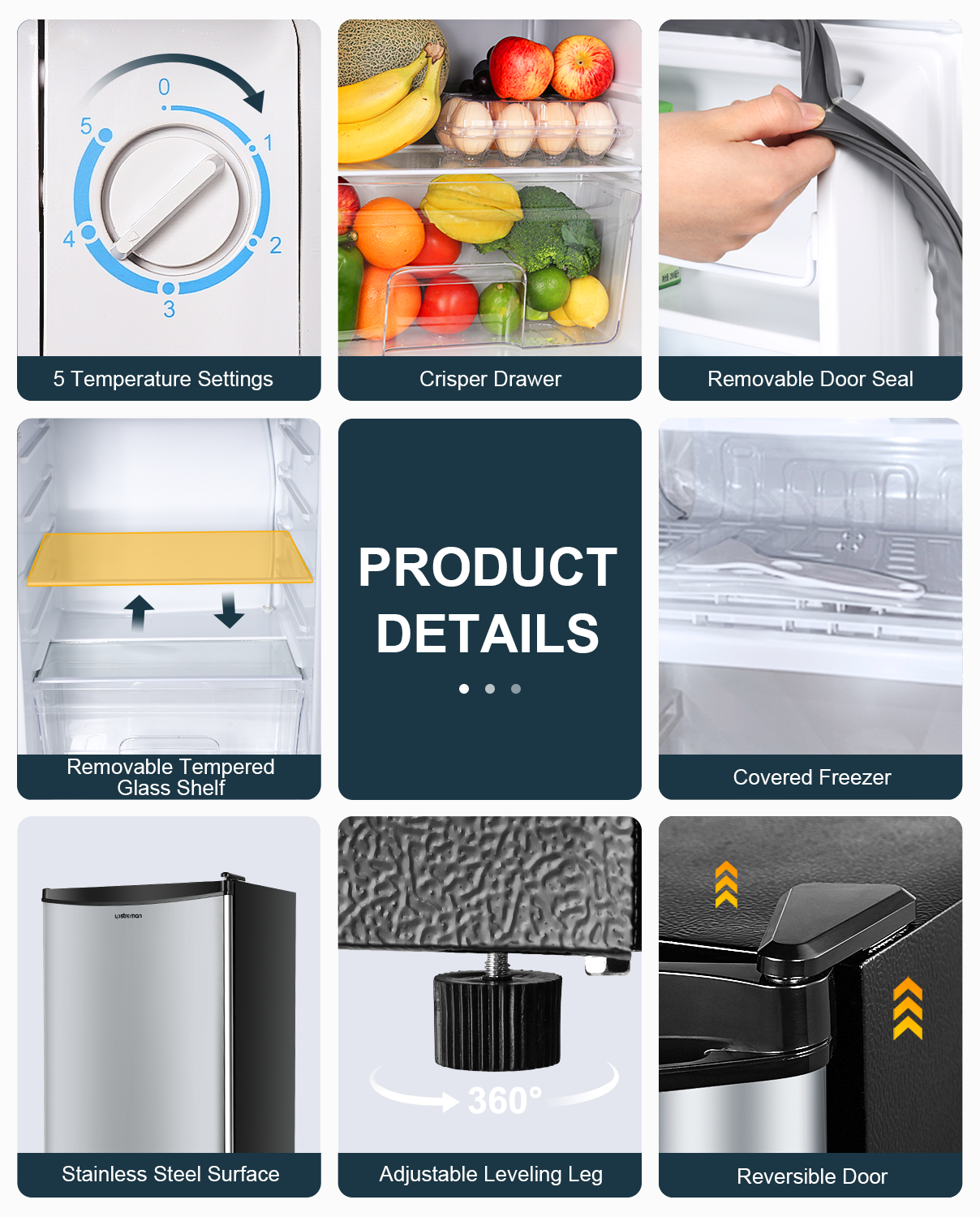 3.2 Cu.Ft Mini Fridge SR321