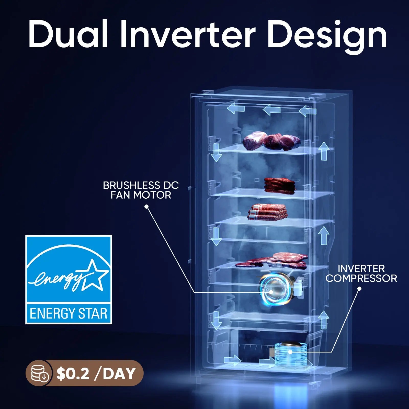 21.2 Cu.Ft. Upright Freezer UF212 Upstreman