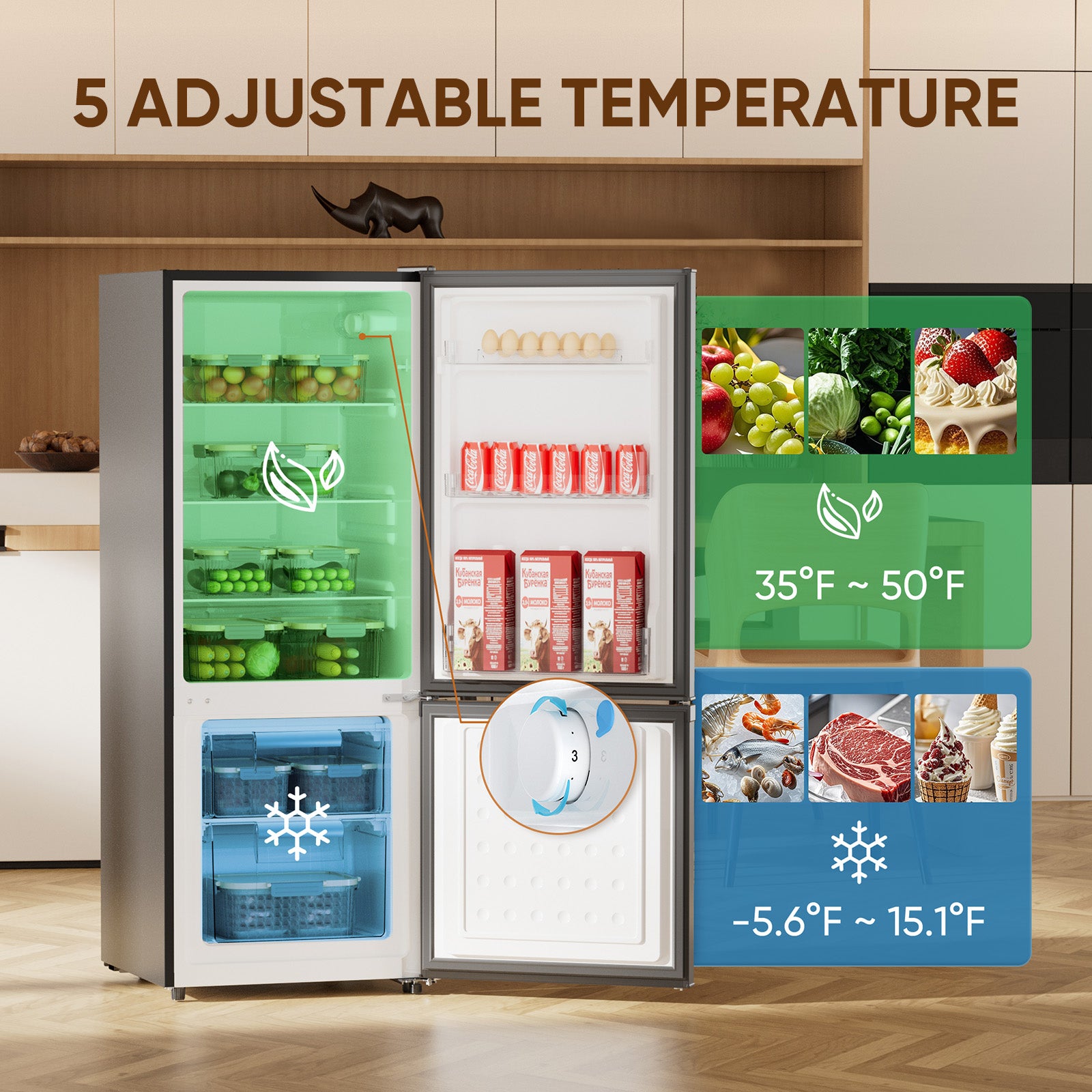 Precise 5 Temperatures Control