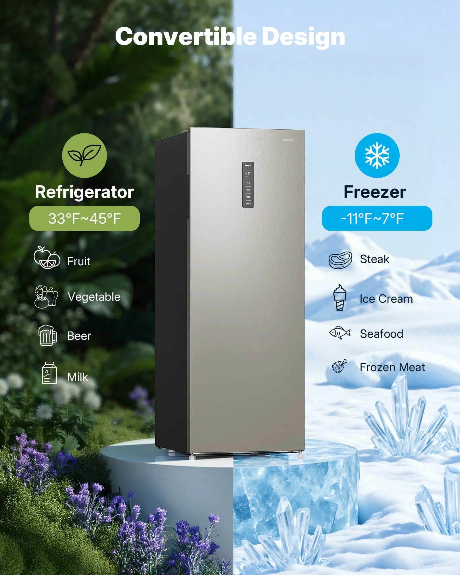 One-click Convertible Design