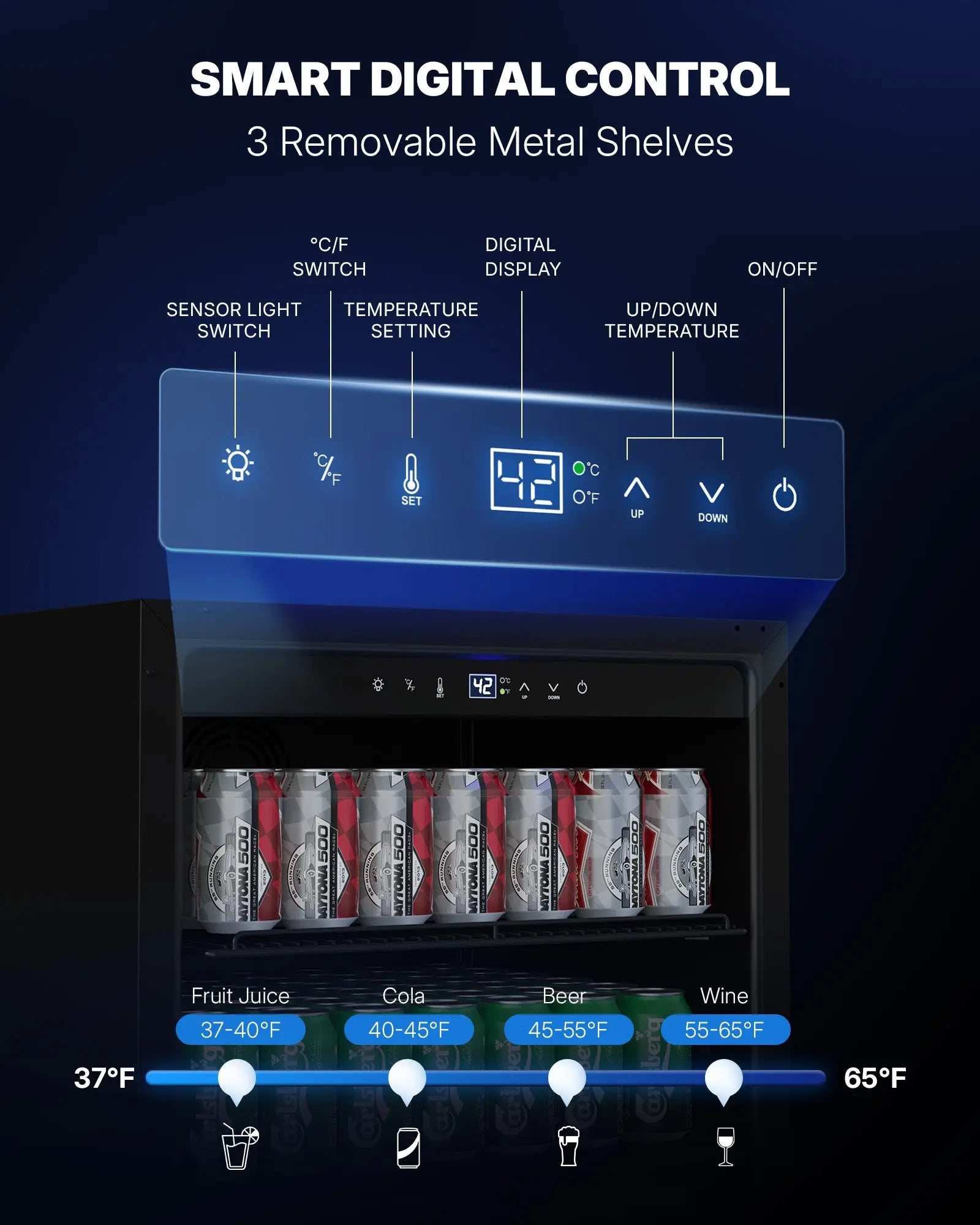 Smart Control & Memory Function