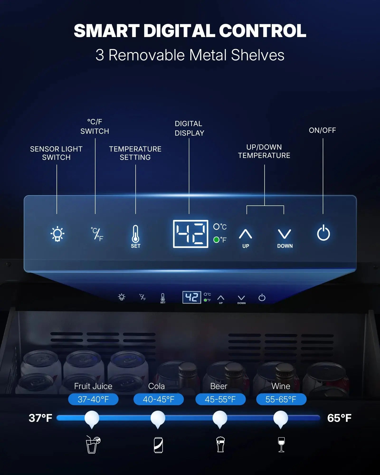 Smart Control & Memory Function