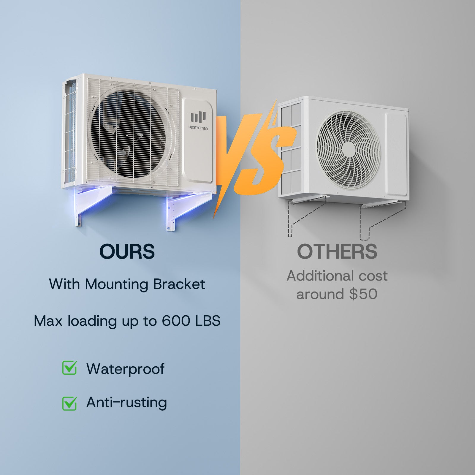 BRACKETS INCLUDED&18-MONTH-WARRANTY