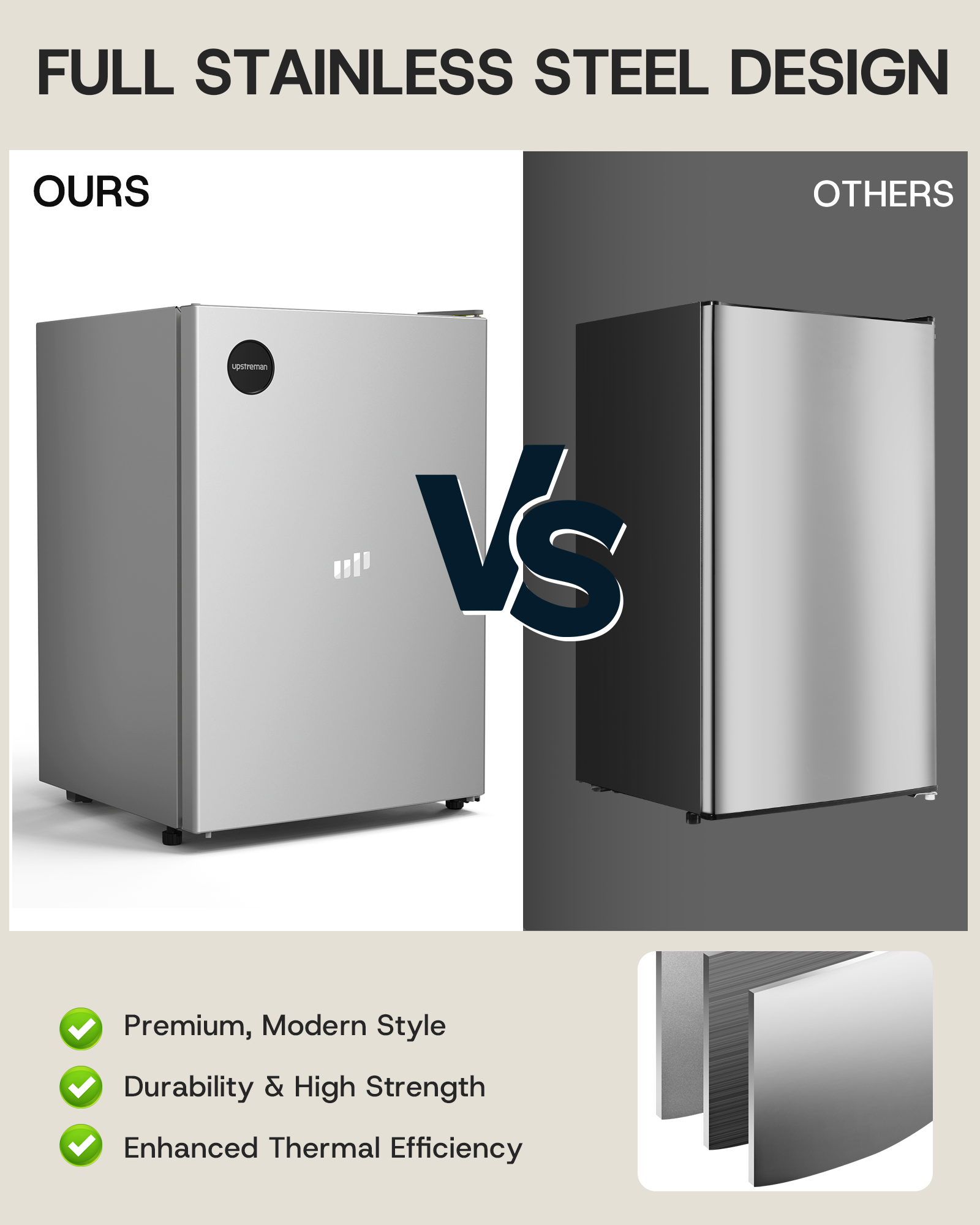 2.5 Cu.Ft. Mini Fridge CR26