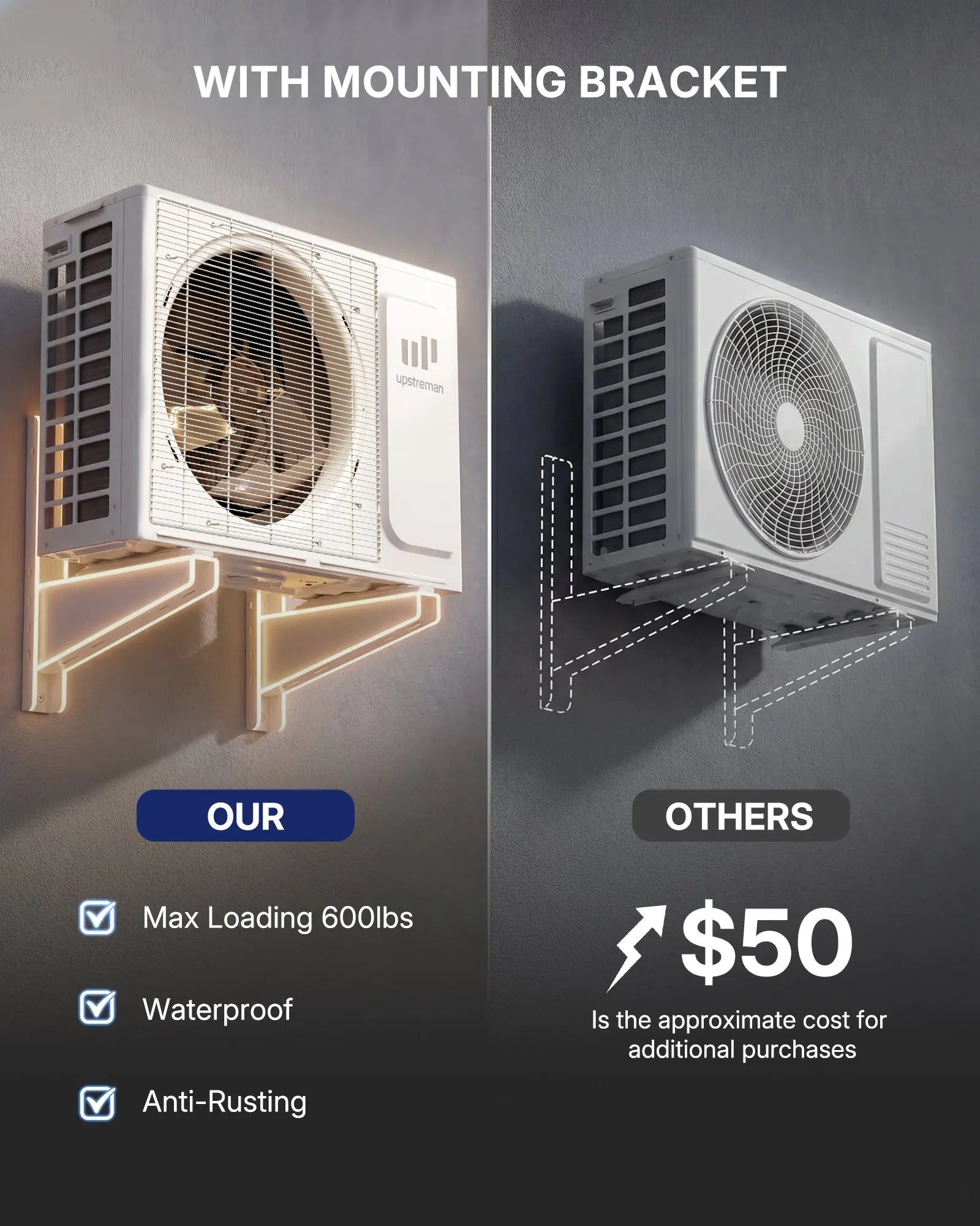 12000 BTU Mini Split Air Conditioner UI12-PRO - Upstreman