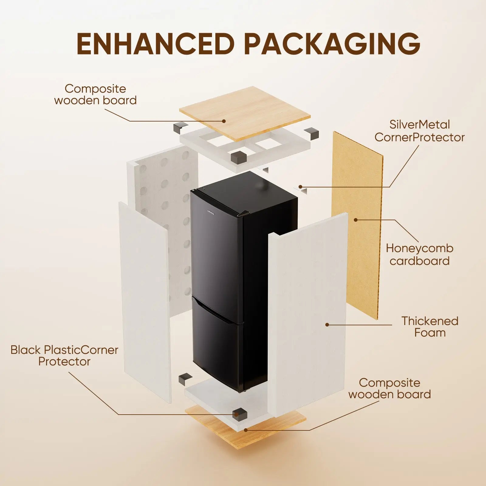 7.1 Cu.Ft. Bottom Freezer Refrigerator BM71 Upstreman