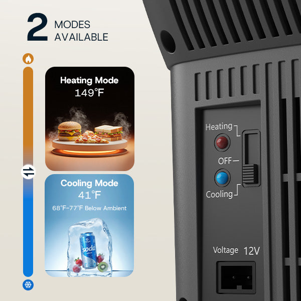 Dual Mode Selection: