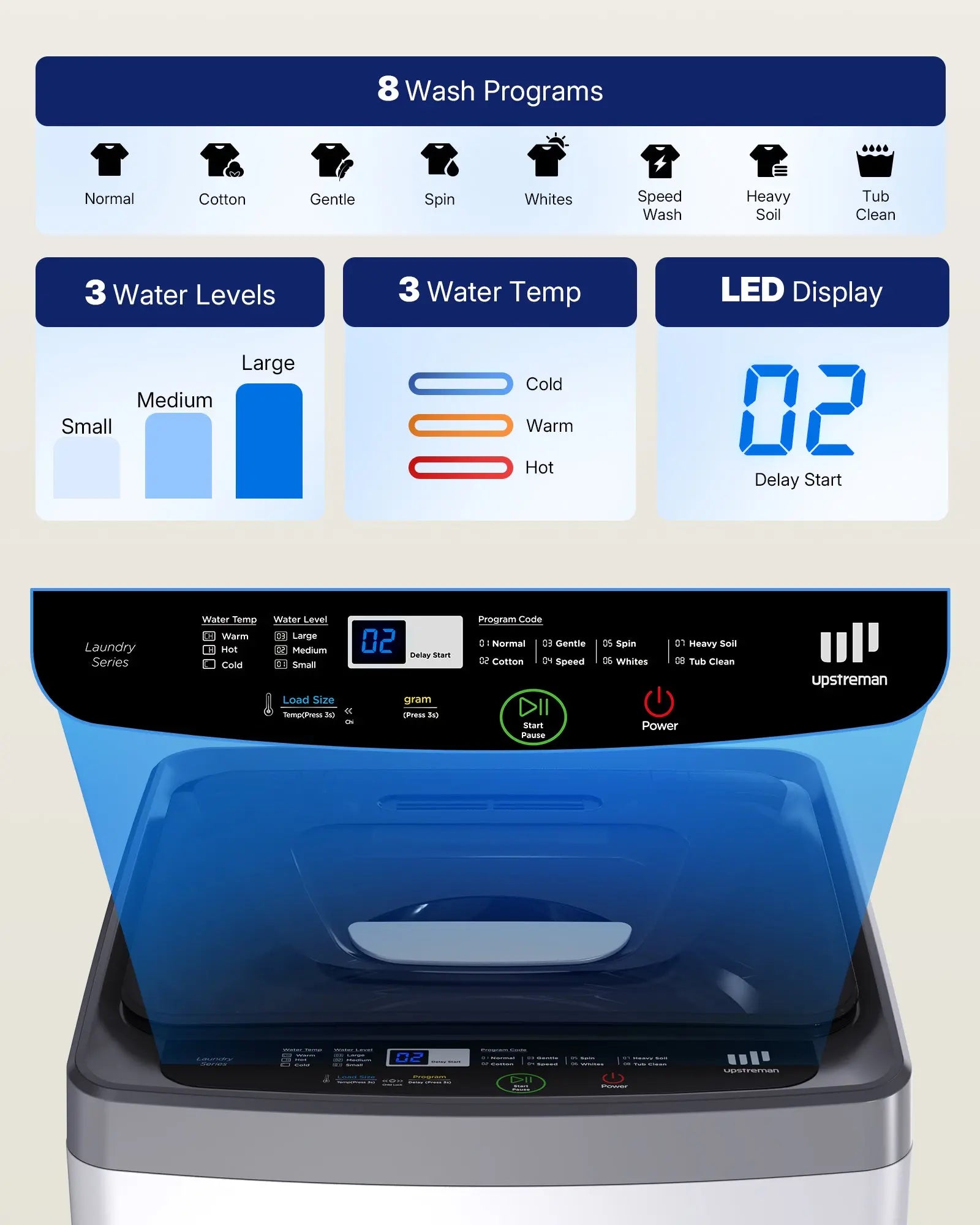 1.38 Cu.Ft. Portable Washing Machine WM138