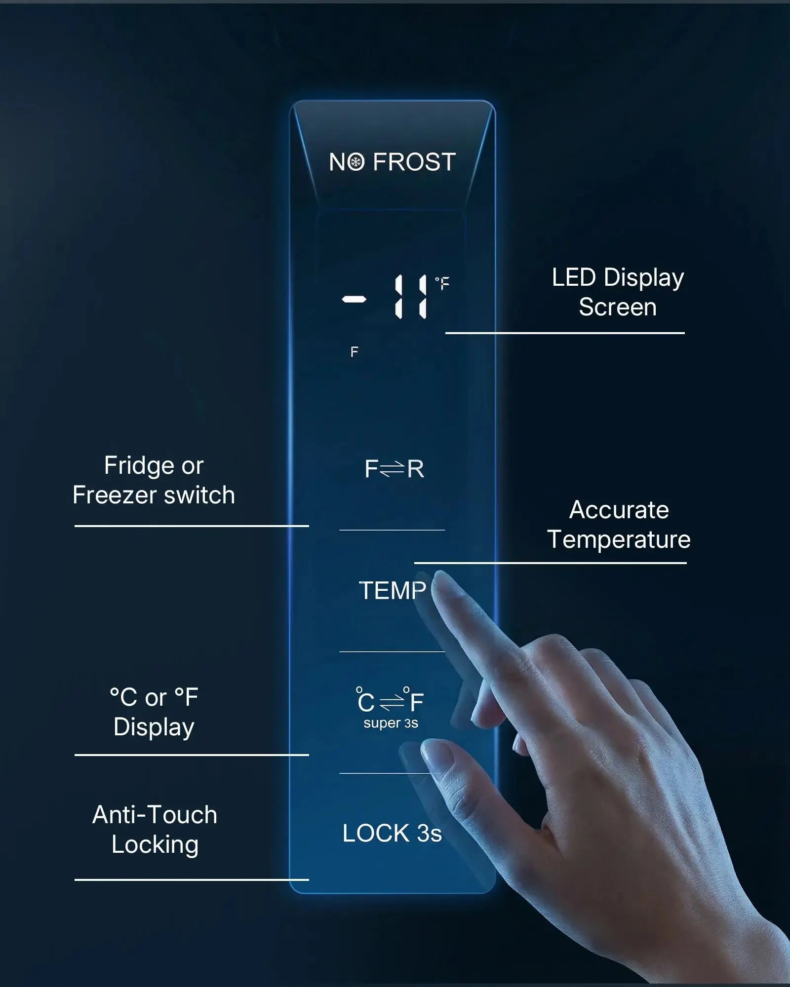 Smart Electronic Control