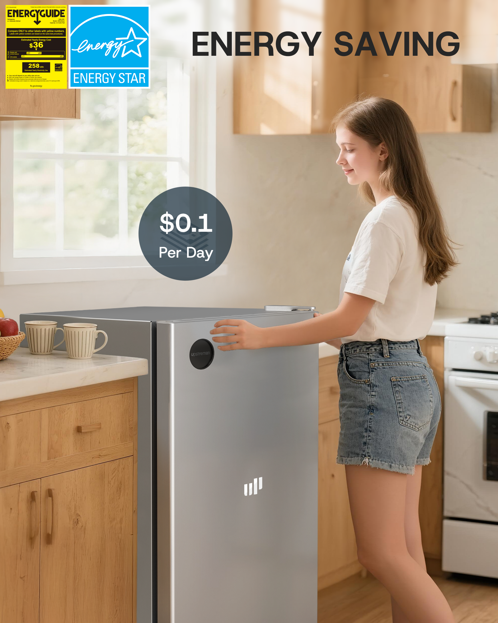 3.2 Cu.Ft. Mini Fridge CR32