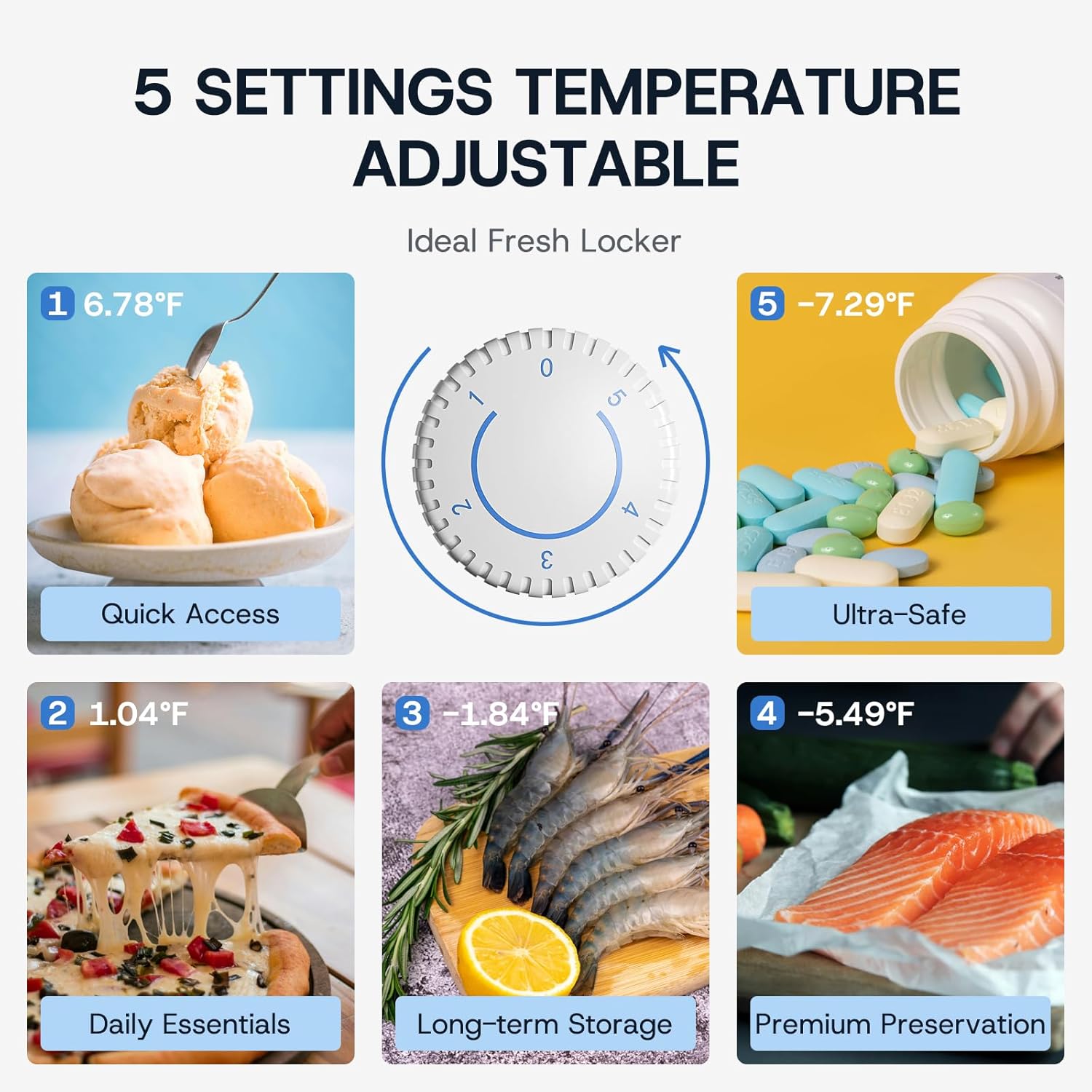 5-Speed Precise Temperature Control